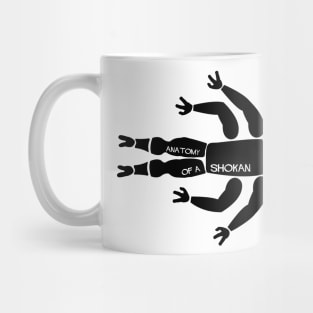 Anatomy of a Shokan Mug